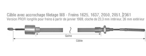câbles de freins à partir de janvier 1989 - Câbles de freins Al-Ko